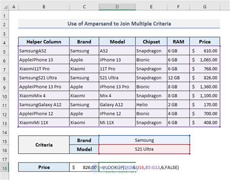vlookup for multiple matches|VLOOKUP with Multiple Criteria in Excel (6 Examples).